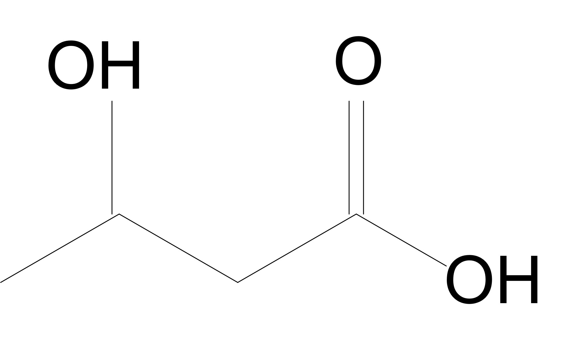 beta-hydroxy butyrát